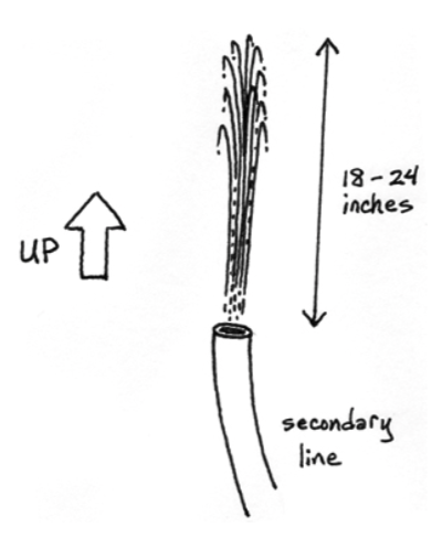 Hand drawn graphic showing pressure of a hose.